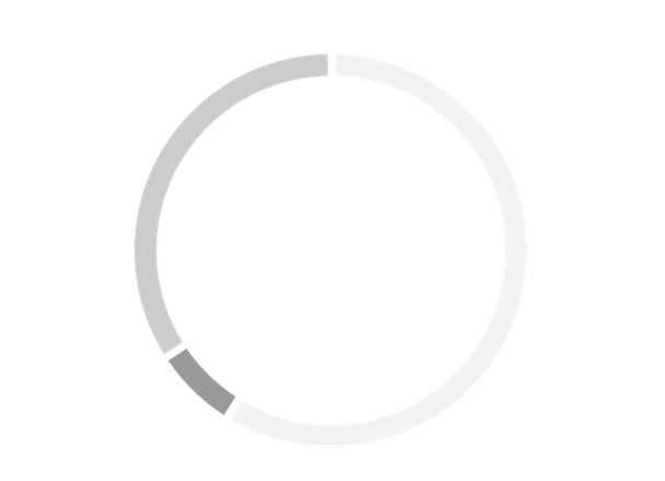 Gráfico com os seguintes indicadores: Brancos - 33,6%; Tintos - 59,7%; Rosés - 6,7%. Fonte da informação: IVV 2024.